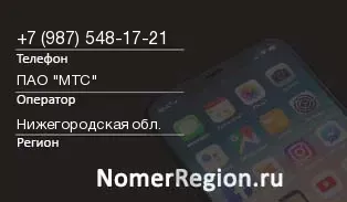 Кто звонил с 9875481721 - регион и оператор
